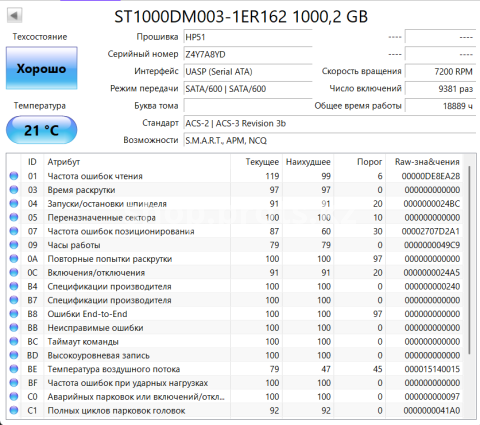 Жесткий диск Seagate Desktop HDD ST1000DM003 1TB SATA III 3.5" 7200RPM