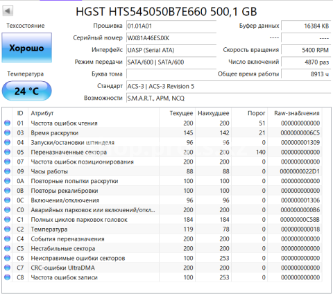 Жесткий диск HGST 500GB 2.5" HTS545050B7E660 SATA для ноутбука