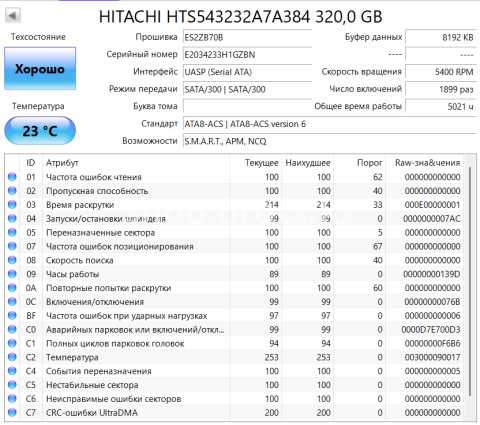Жесткий диск Hitachi 320GB 2.5" HTS543232A7A384 SATA для ноутбука