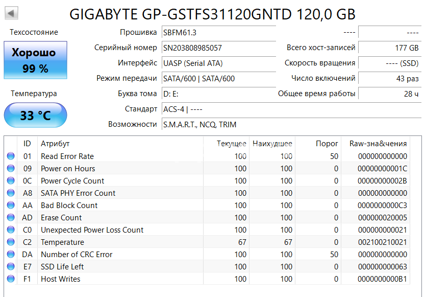 GIGABYTE GP-GSTFS31120GNTD SSD 120GB 2.5" SATA III